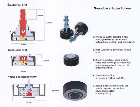 Soundcare Super Spike M8 4ks