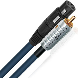 WIREWORLD Wireworld Luna 8 (LUI) RCA 6m